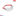 Auto Paint Supplier