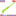 Auto Paint Supplier
