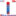 Auto Paint Supplier