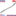 Auto Paint Supplier