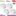 Auto Paint Supplier