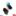Auto Paint Supplier