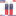Auto Paint Supplier