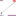 Auto Paint Supplier